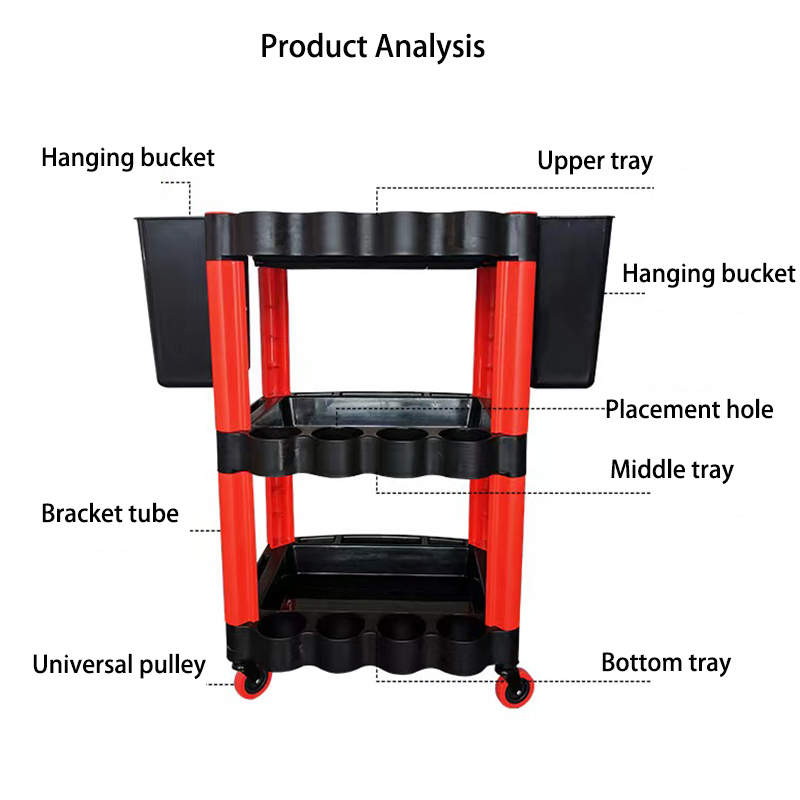 ที่จัดเก็บอุปกรณ์ล้างรถแบบสามช - Workshop Tools Trolley บทวิจารณ์และราคา